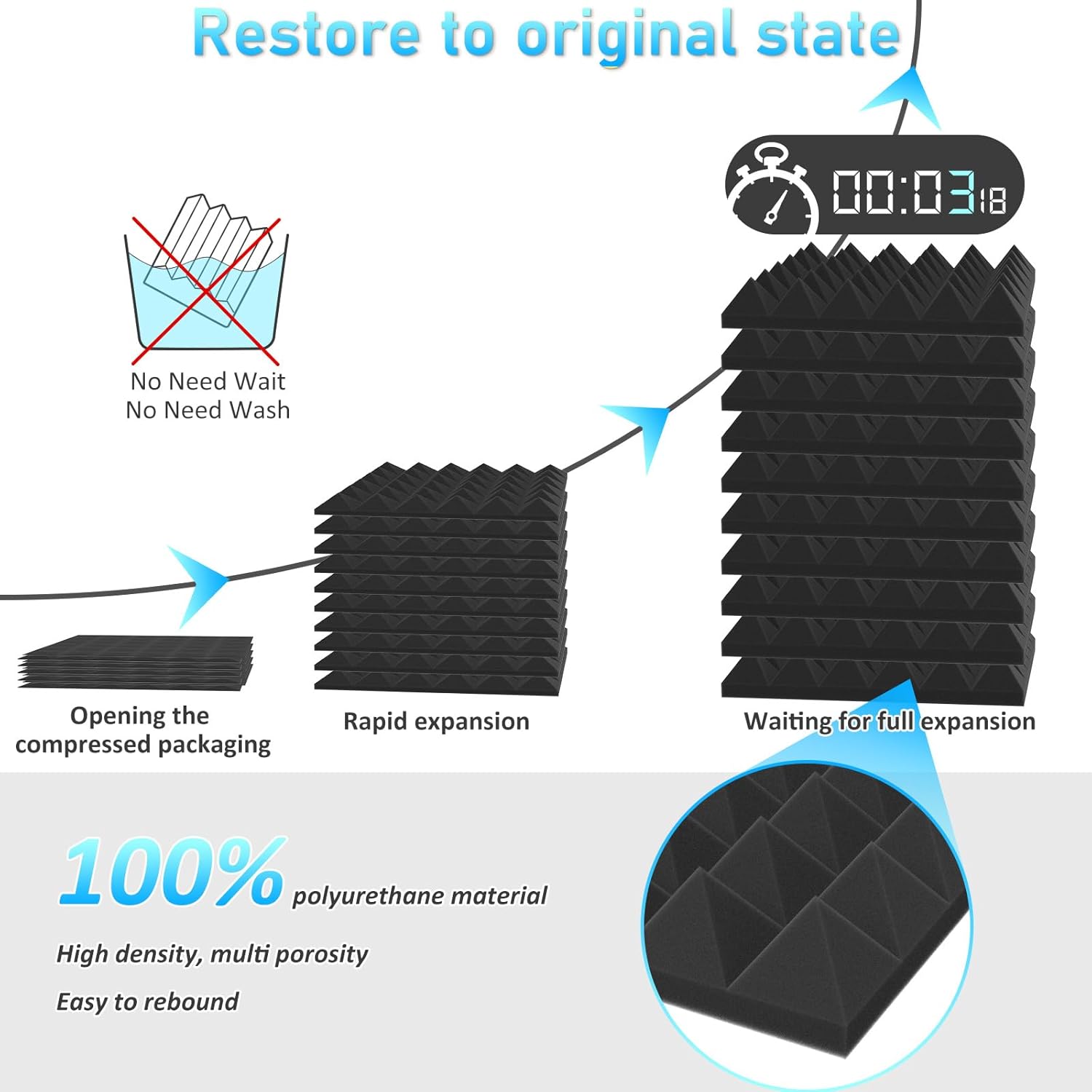 JBER Acoustic Panels Foam Pyramid 24pcs 30x30x5cm for Soundproof Padding Wall