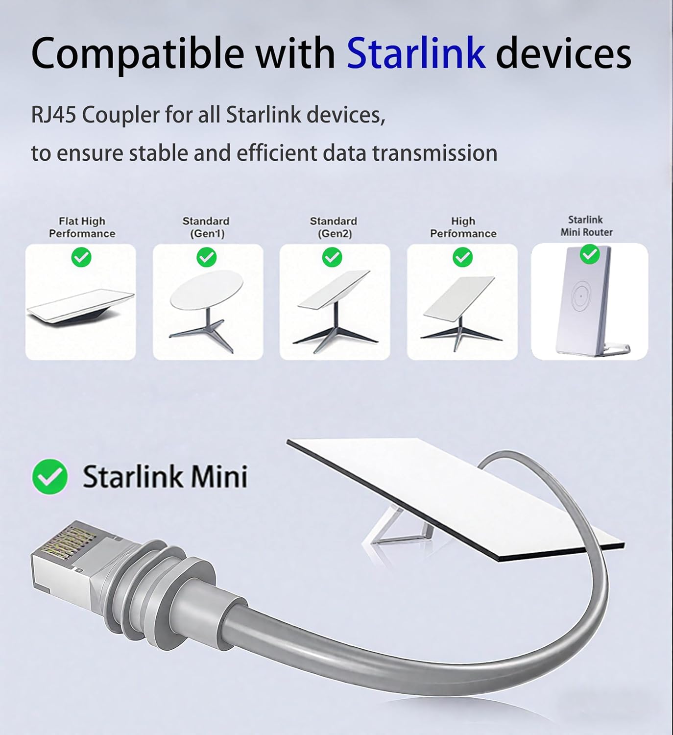 Starlink Coupler for Starlink Cable/Cat7/Cat6/Cat5E/Cat5 Network LAN Cable Extender IP68 Waterproof (PoE Supported)