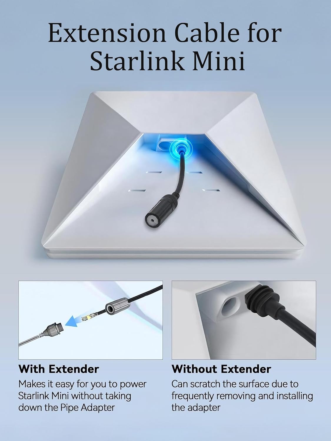 Starlink Ethernet Adapter Cable for starlink gen 3/Mini Dish IP68 Waterproo