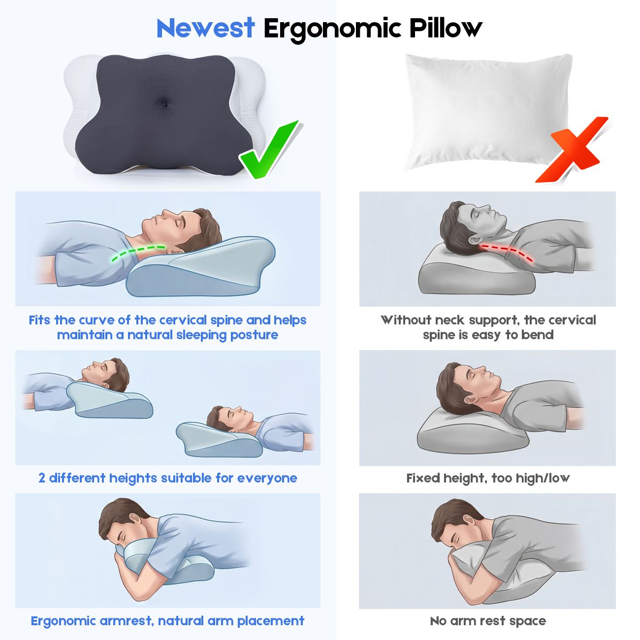 Cervical Pillow with Memory Foam, Ergonomic Contour Neck Support, 2-in-1 Dual Height, Pressure Relief, Grey