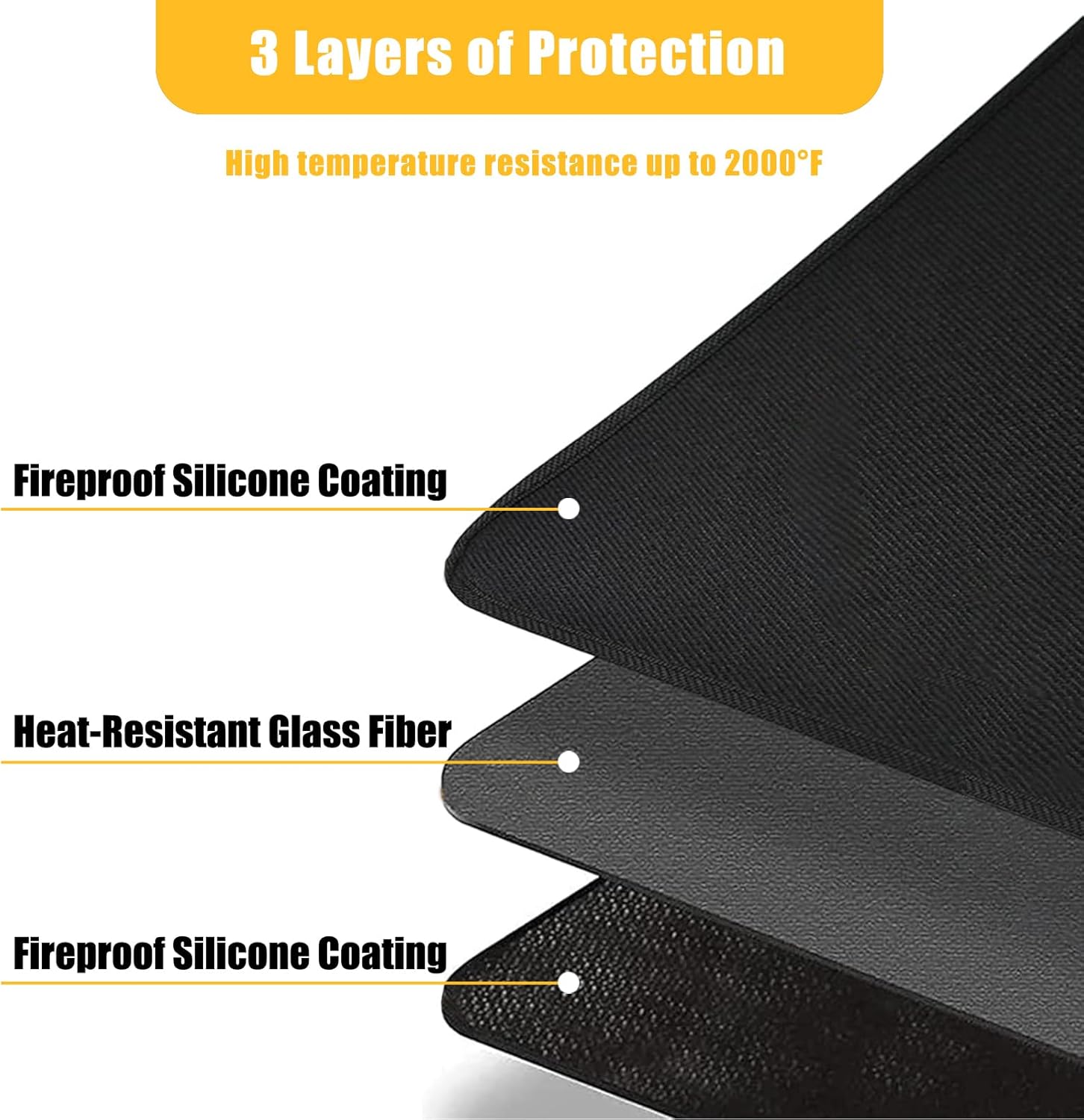 Fireproof Fireplace Hearth Mat, Fireplace Hearth Rug, Fire Resistant Rectangular Fire Pit, Heated Floor Mat for Outdoor Grills, Fire Pits, Smokers, Woodstoves, 42" x24”