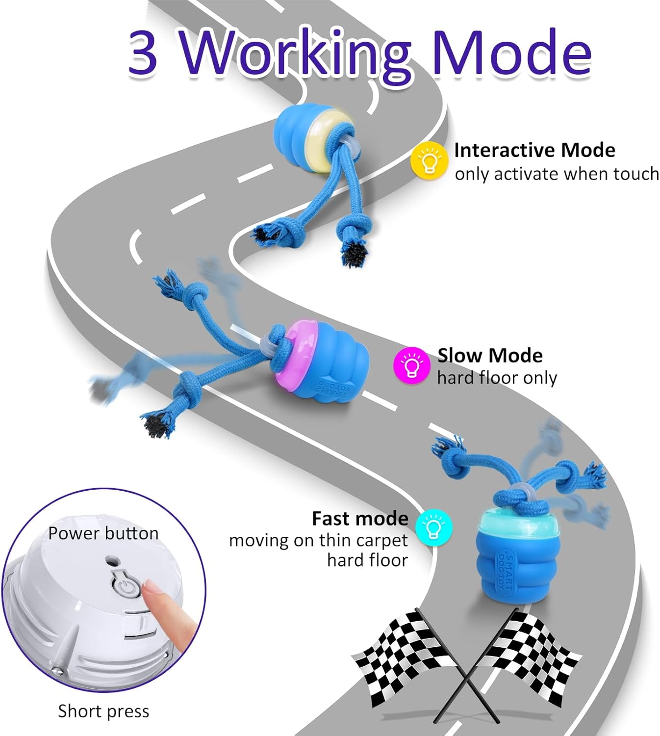 Interactive Dog Toys with Motion Activated, Squeaky Dog Toy Active Rolling Ball Wicked Ball for Daily Training BLUE