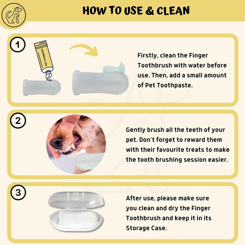 Dog Toothbrush 2 Pack Toothbrush And Storage Case Non-Toxic Silicone Teeth Cleaning Breath Dental Care Plaque Off