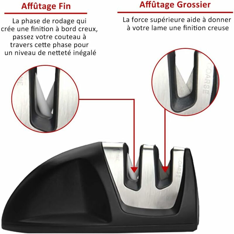 Professional Kitchen Sharpener 2 In 1 Manual Sharpener For All Sizes Stainless Steel And Ceramic Knives, Non-Slip Base