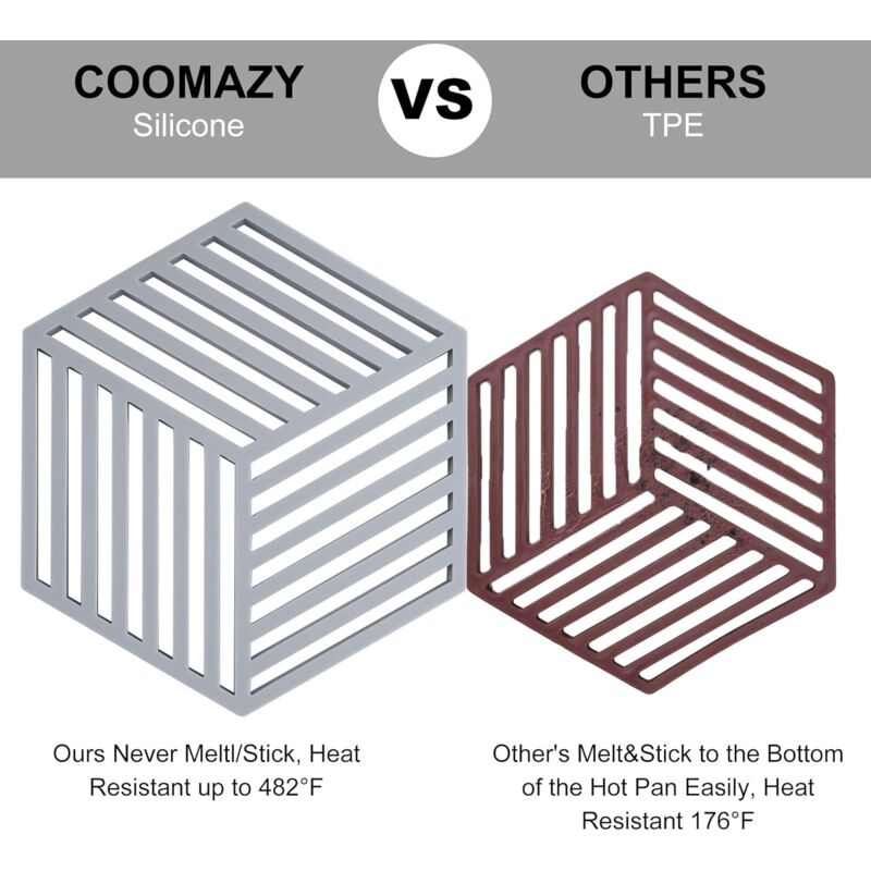 Kitchen Pot Coaster Tapis De Protection En Silicone Teffa (Gris, Raya Hexagonal: 160X138X8Mm)