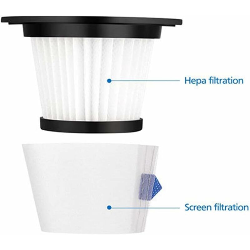 Household Vacuum Cleaner Filter Vacuum Cleaner Accessory Replacement Filter Fit For Dibea T6 C17 T1