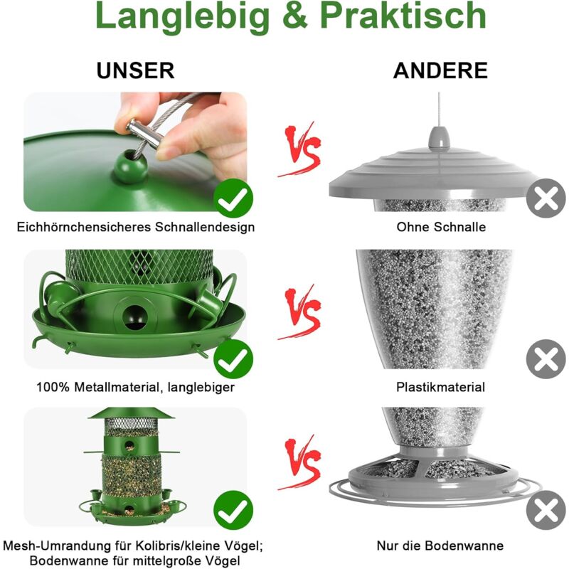 27Cm Hanging Bird Feeder, Outdoor Waterproof Hummingbird Lantern Feeder, 2.5L Weatherproof Large Capacity Seed