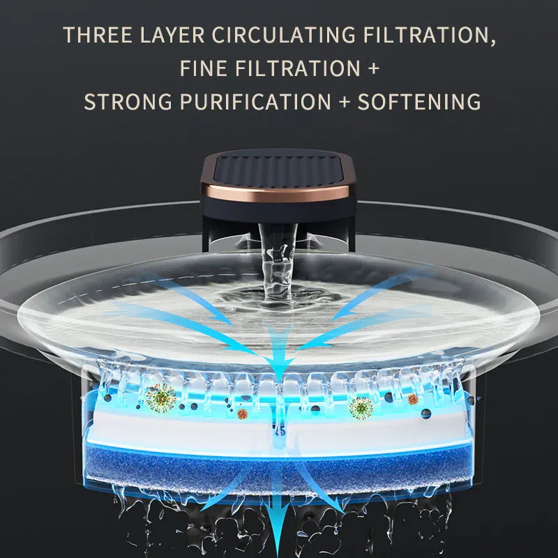 Automatic Cat Water Fountain USB Water Feeder Bowl with 6 Filter Cartridges, Berlin Blue, Regular Edition