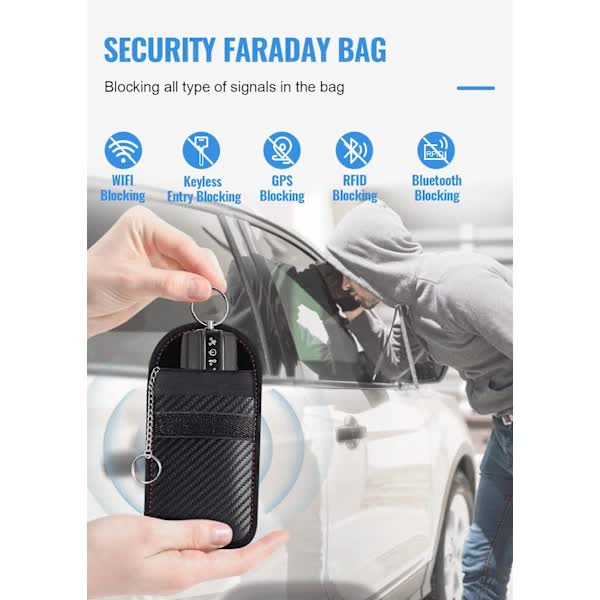 Faraday Car Key Case 2-Pack Signal Blocking Keyless Entry Protector
