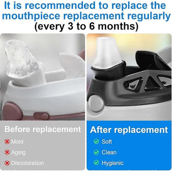 3 Pcs Replacement Nozzles Compatible with Contigo, BPA-Free Lid Parts with Wrench