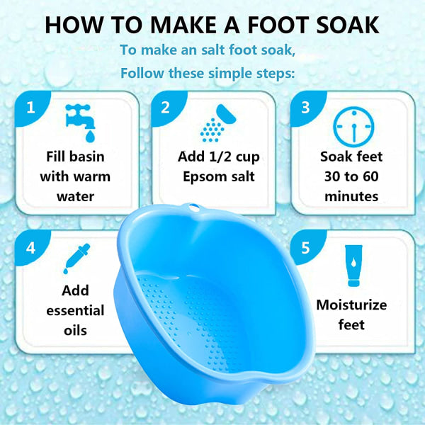 Large Foot Bath Bowl Thickened Solid Plastic Foot Basin Soaking Basin Foot Bath Foot Bath Foot Therapy Healthy Detoxification Relaxation (Black) black