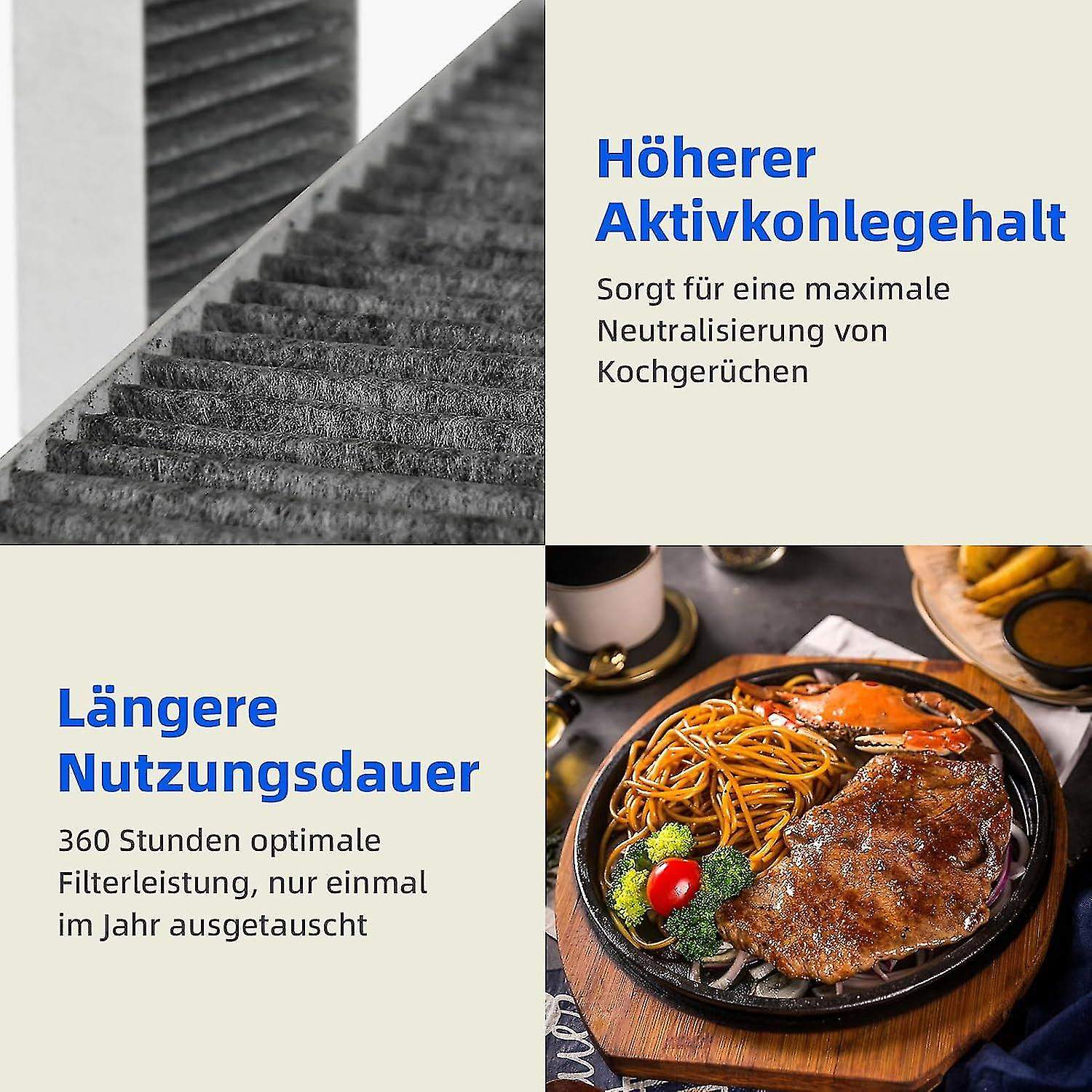 4 pcs activated carbon filter for fan cover Siemens Hz9vrcr0 17004796 / Bosch Hez9vrcr0 17004805 / Neff Z821vr0 17004806, Gaggenau CA282111-Xin