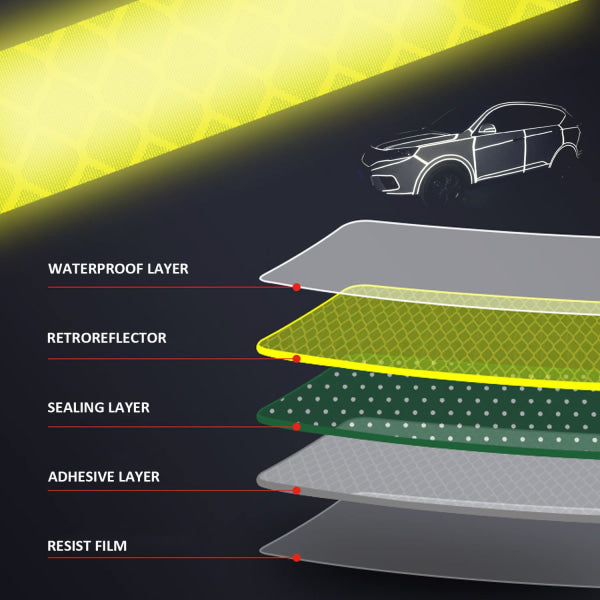 Reflective Stickers for Bicycle, Color Reflective Tape, Self-Adhesive Safety Tape, Waterproof Warning Tape (1cm*8m)