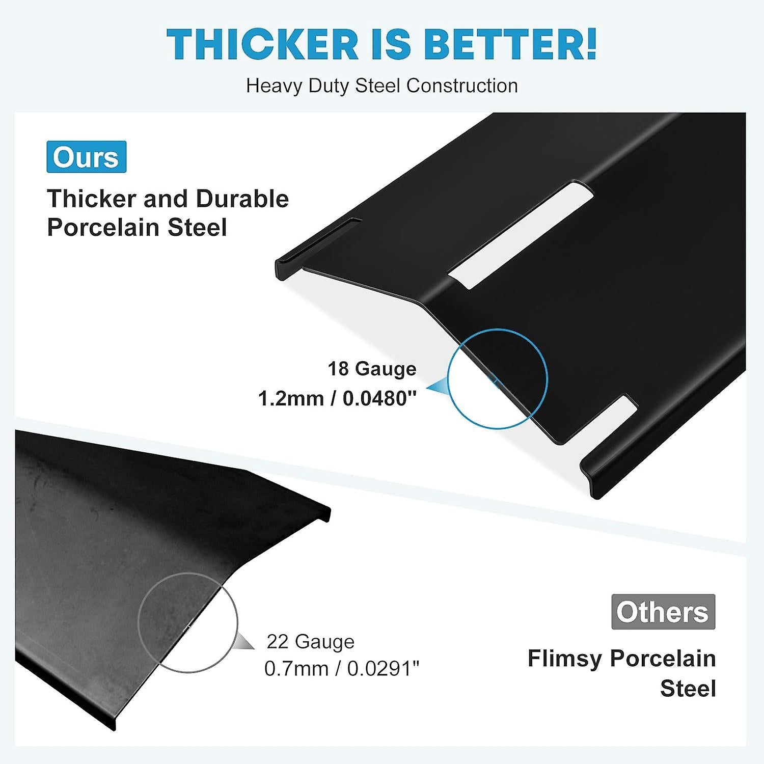 Adjustable Heat Spreaders 4pcs 30-53cm Heating Plate Set Compatible with Most Gas Grills