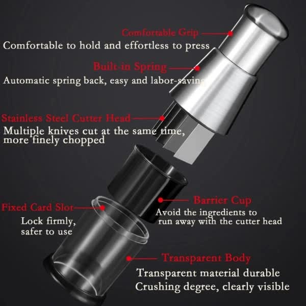 Garlic Press Handheld Food Chopper and Dicer