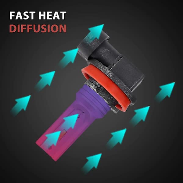 H8 H11 H16 LED Fog Light Bulb CSP-Y11 Cool White 6500K 2-Pack