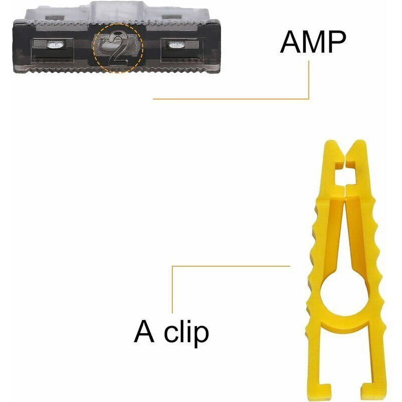 Car Fuse Auto Mini Fuses Assorted Kit 2A 3A 5A 7.5A 10A 15A 20A 25A 30A 35A 40A with Clip Storage Box 242 pcs, by DEBUNS