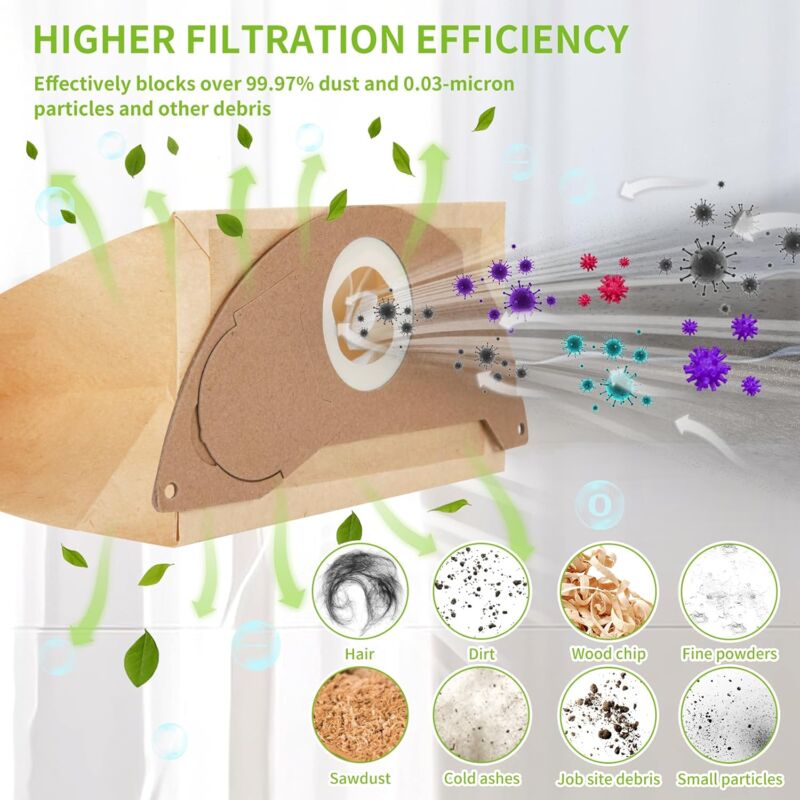 10 Replacement Filter Bags for Kärcher WD2 MV2 6.904-322.0 WD2250 A2004 A2054 Vacuum Cleaner