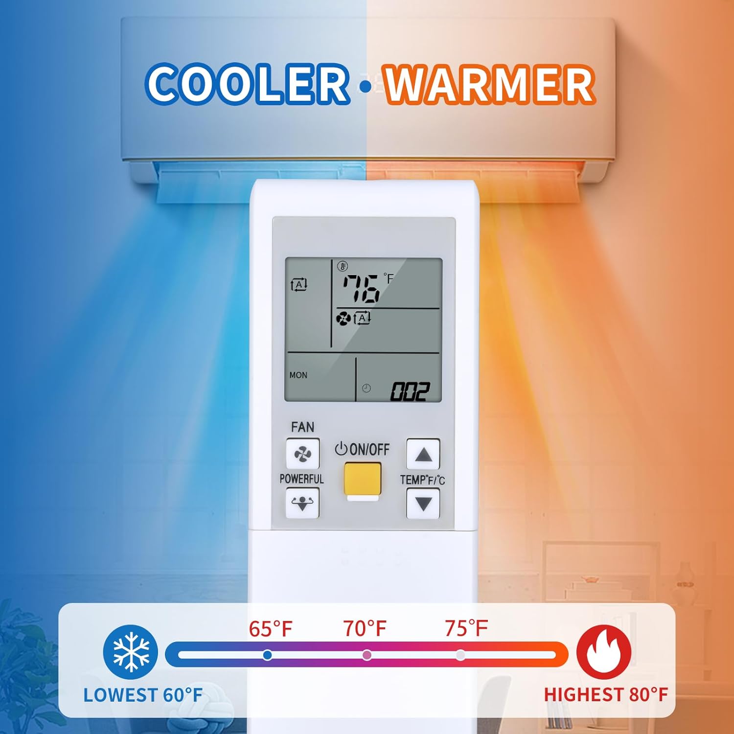 Replacement for DAIKIN AC Air Conditioner Remote Control, Compatible with ARC452A9 ARC452A10 ARC452A19 ARC452A20 ARC452A21 ARC452A23 ARC466A36