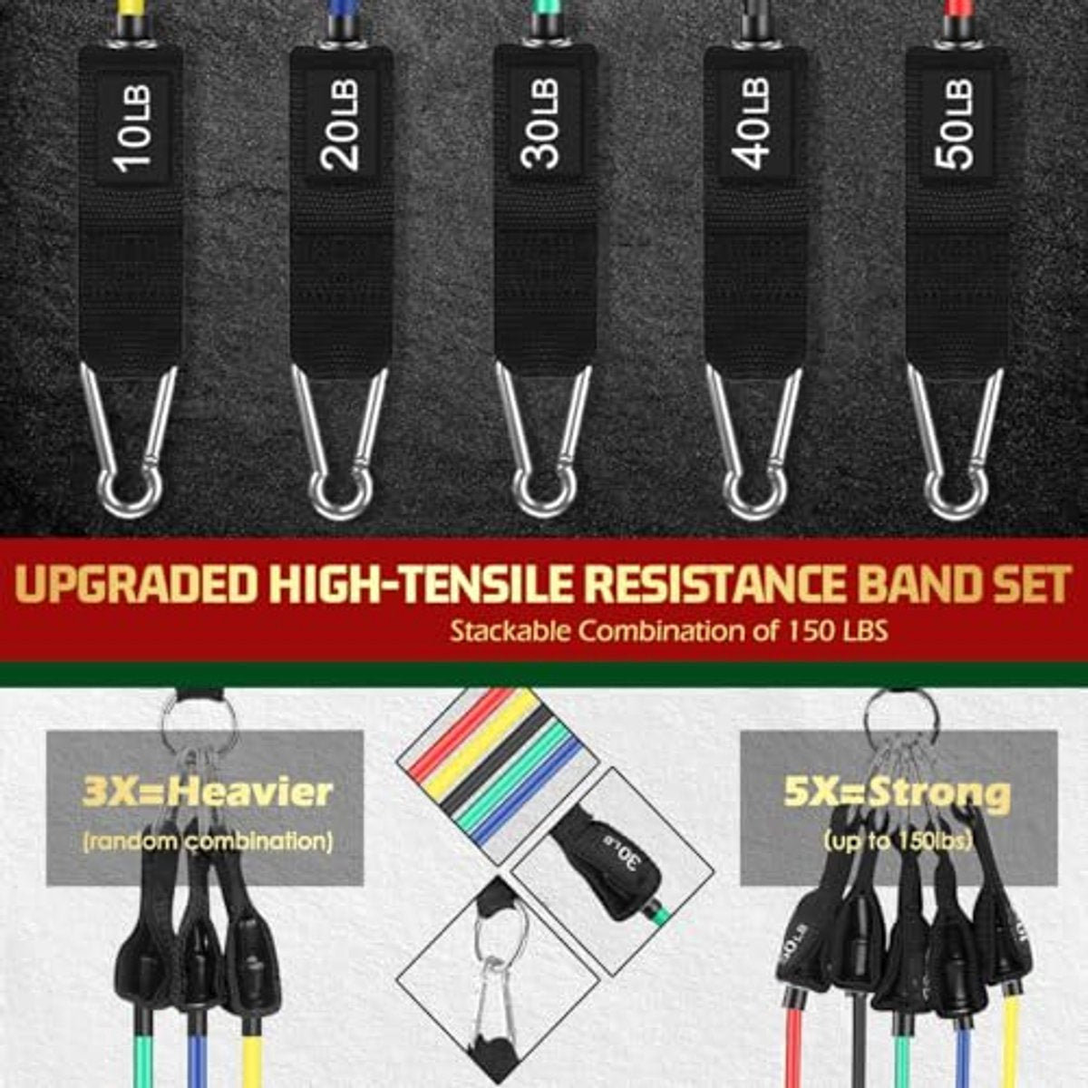 Resistance Bands - Exercise Bands - Training Bands - Resistance Bands with Handles for Men and Women - Exercise Bands for Fitness and Strength Training at Home