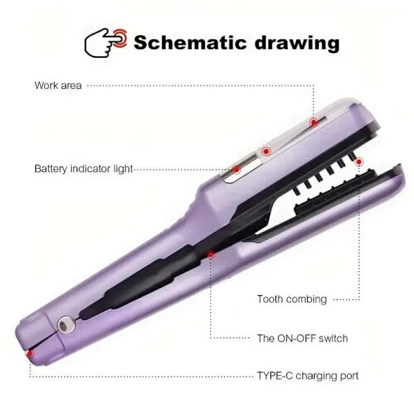 Rechargeable Split-End Trimmer – New Model, Easy to Use, Portable Hair Trimmer for Travel, Protects Hair Purple