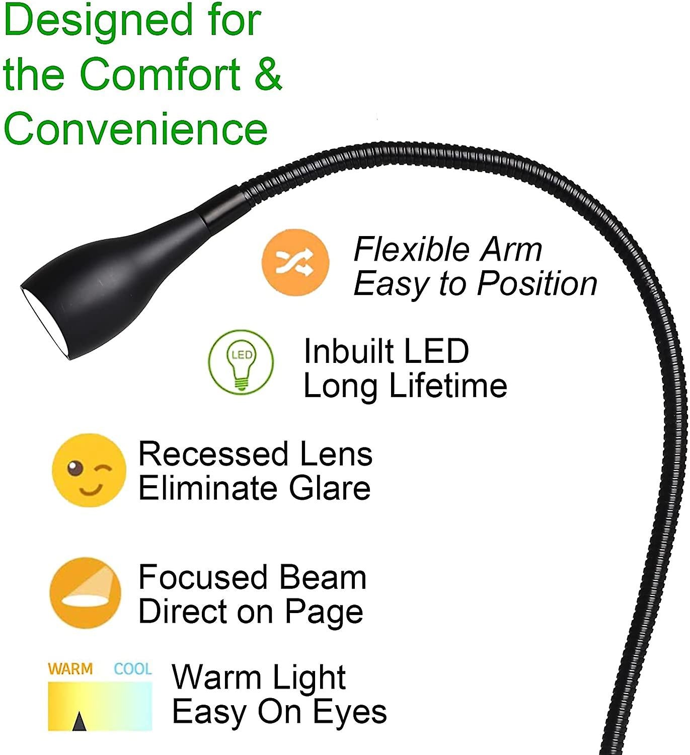 Dimmable Bedside Lamp, Minimalist LED Bedside Reading Lamp, Headboard Wall Mounted with USB Charger (Matte Black)