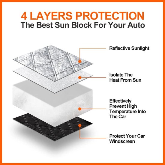 Car Sunshade for Windshield - Car Sun Visor - Winter Cover, Anti-Ice, Dustproof, UV Protection, Snowproof - Suitable for Most Car Models - 197*125cm