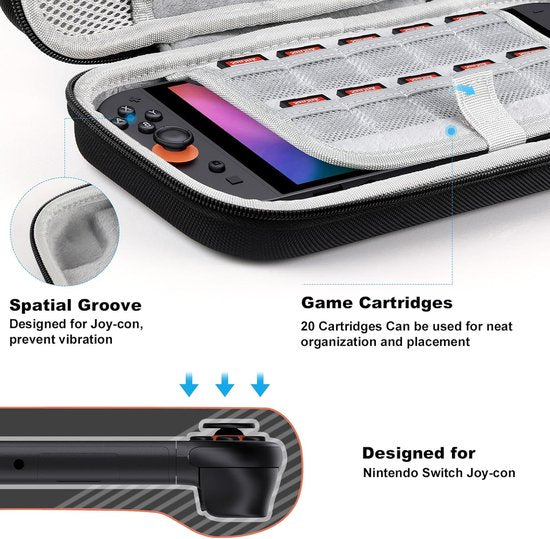 Storage Box - Travel Bag - Game Console Storage Box - Protective Portable Hard Case - Black