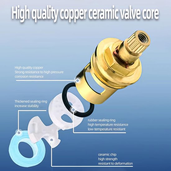 Hand Shower for Toilet & Cleaning - Adjustable Water Pressure & Universal Mounting - For Bathroom, Pets & Plants