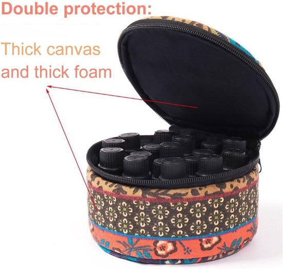 Storage Bag - 1 Piece - Canvas Essential Oil Storage Bag - Cosmetic Storage Bag - Travel Bottle Storage Box