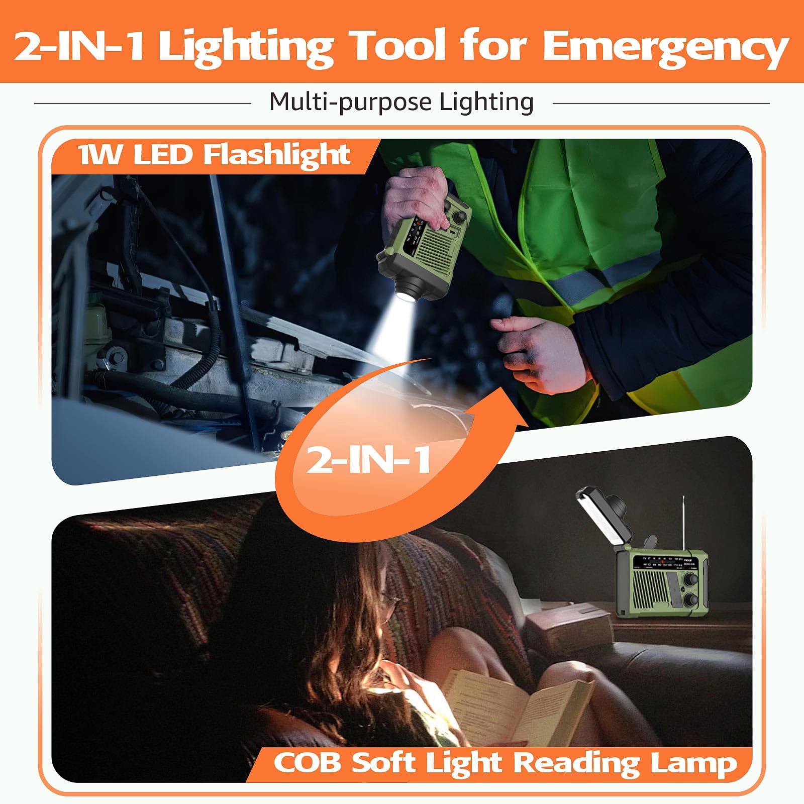 Wind-up Radio - Solar Radio - World Receiver - Portable Radio - Flashlight with Dynamo - Powerbank Function - Camping Radio - Outdoor Gadgets - Rechargeable Flashlight - USB Charger - FM AM Receiver - Hiking - Orange - 1 Piece