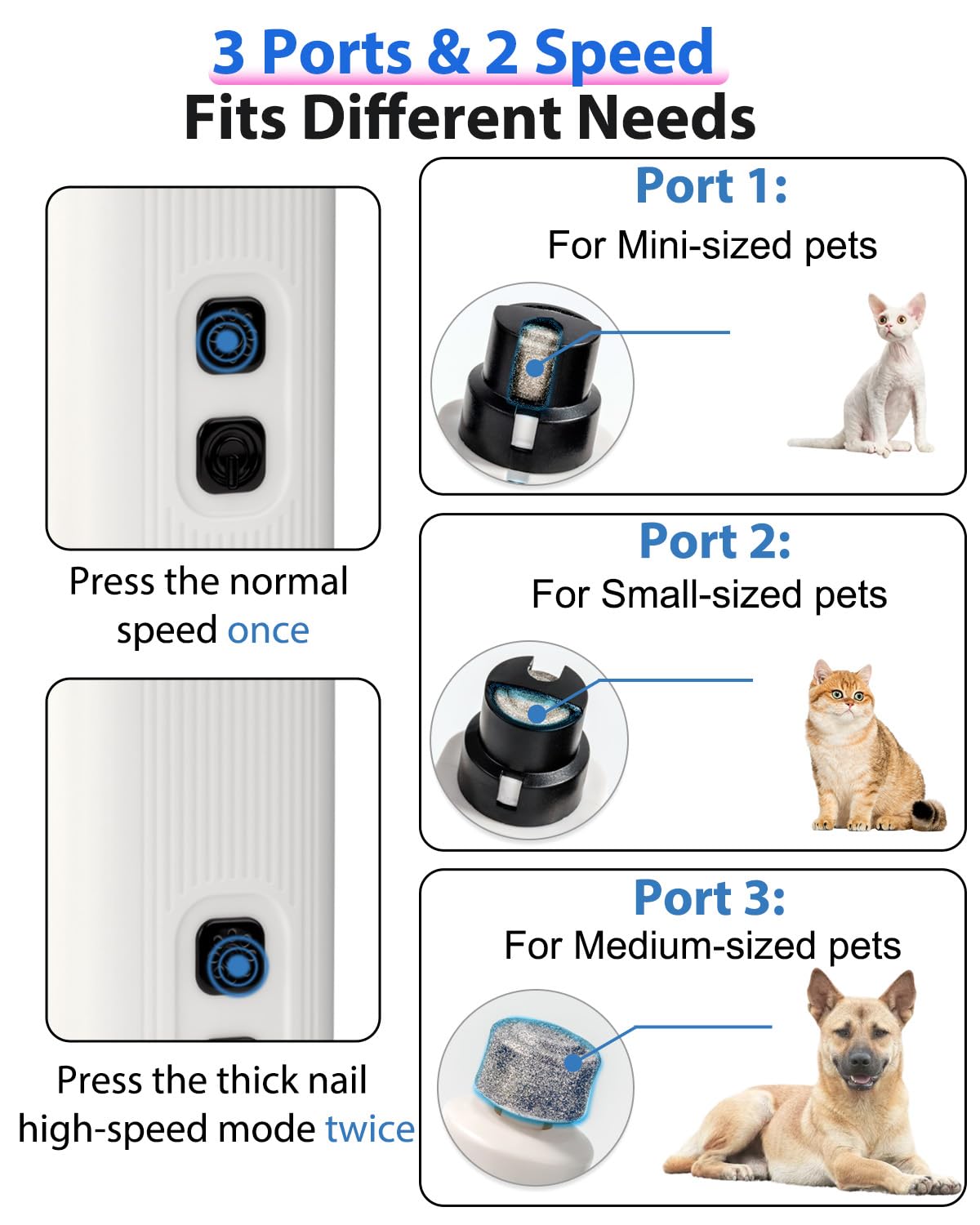 Dog Nail Drill - Electric Nail File - Cat Nail Trimmer - Pet Care - Paw Care - Nail Grinder - Dog Groomer - Animal Nail File - Cordless Design - Rechargeable Battery - With LED Lighting - Silent Motor - White - 1 Piece