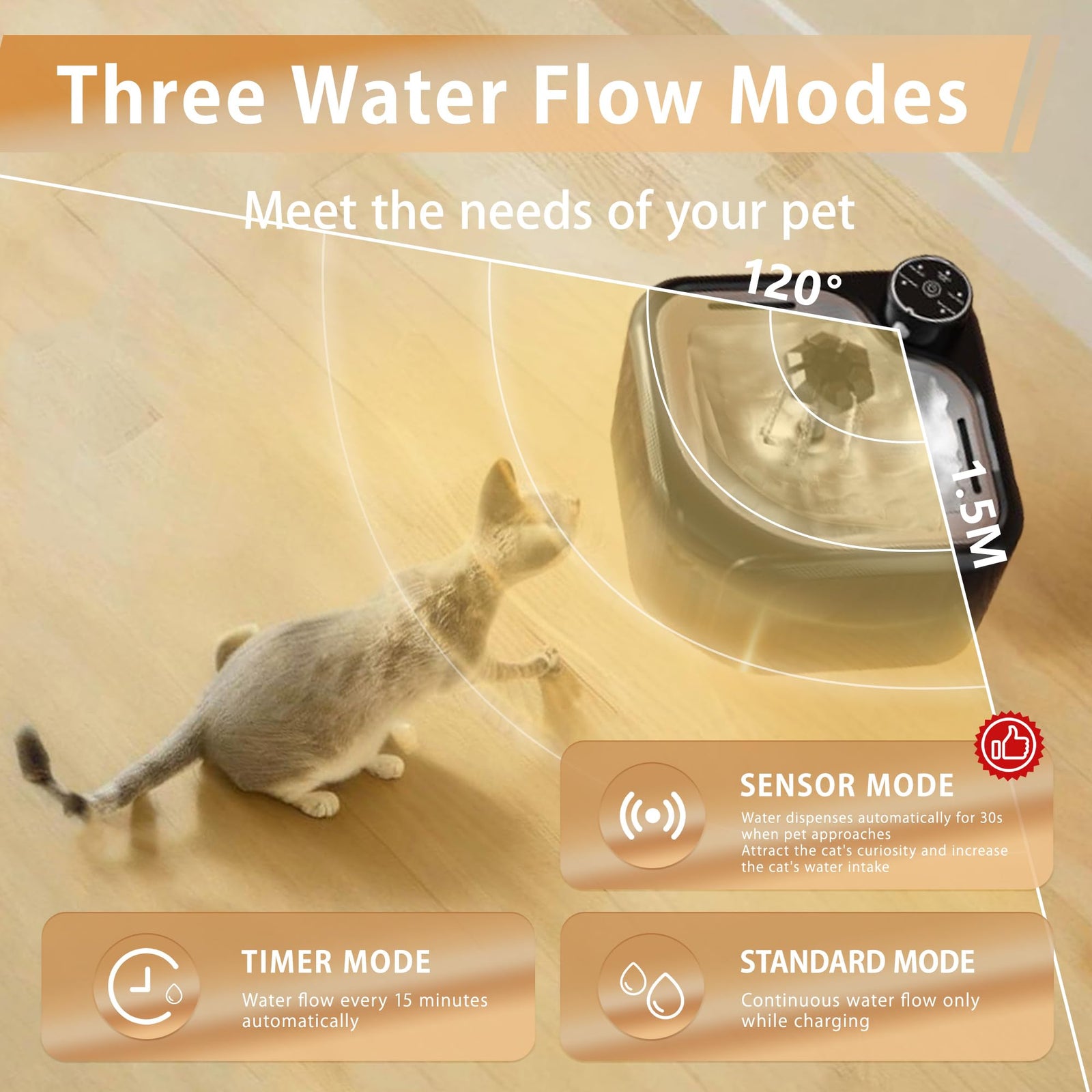 Cat Drinking Fountain - Water Fountain - Dog Drinking Bowl - Automatic Drinking Bowl - Cat Fountain - Dog Fountain - Water Dispenser - Whisper-Quiet - Includes 8 Filters - LED Lighting - Water Bowl - Pet Accessories - 2.8 Liters - White - 1 Piece