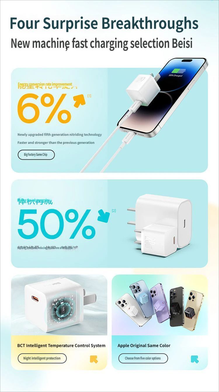 Baseus GaN5 Fast charging charger mini 1C 20W-Blue