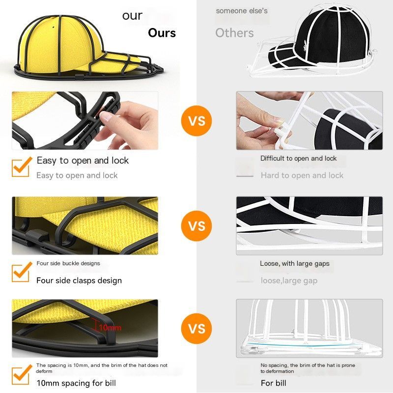 Hat protection frame-Yellow
