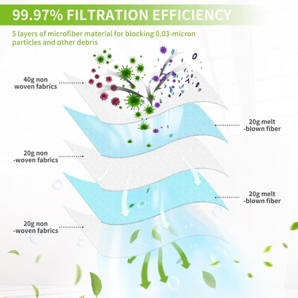 10 vacuum cleaner bags for Kärcher vacuum cleaners, compatible with wd4 wd5 wd6 mv4 mv5 mv6