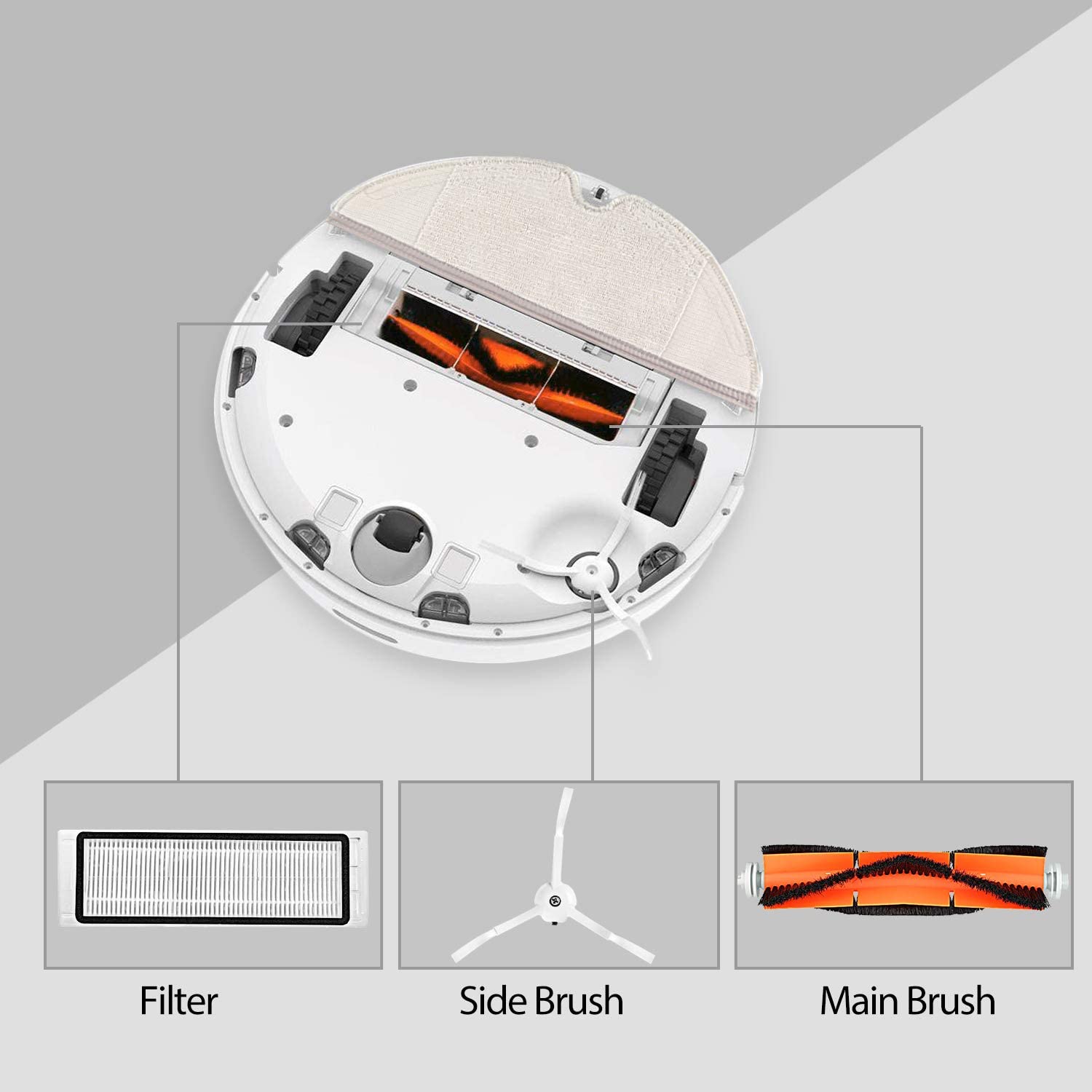 Accessory Kit Compatible with Xiaomi Roborock E4, S5, S5 Max, S50, S51, S55, 11 Pieces