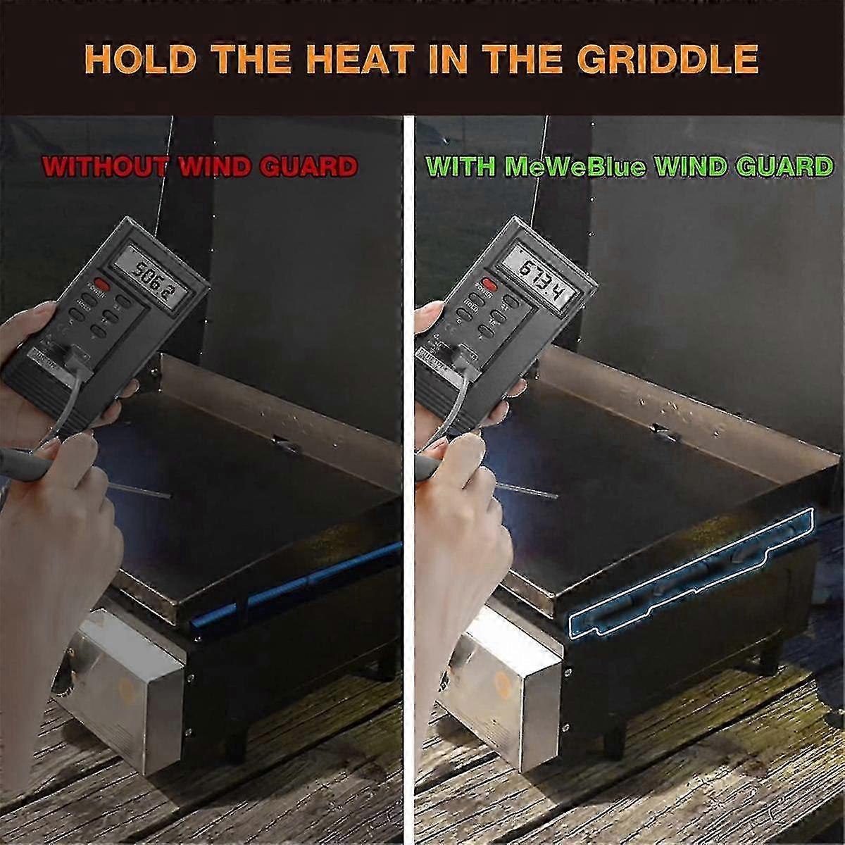 Magnetic Wind Shields for 36-inch Blackstone Grill, Stainless Steel Flame Shield, Grill Accessories - 36 Inch