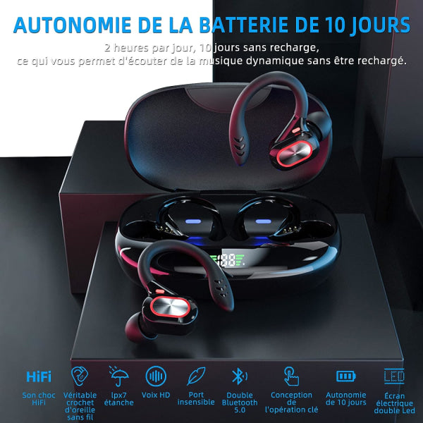 Sports Wireless Bluetooth Headphones, Wireless Headphones with Mic Bluetooth, Hi-Fi Stereo Bluetooth Headset Bluetooth Headset for Sports, Work Dark