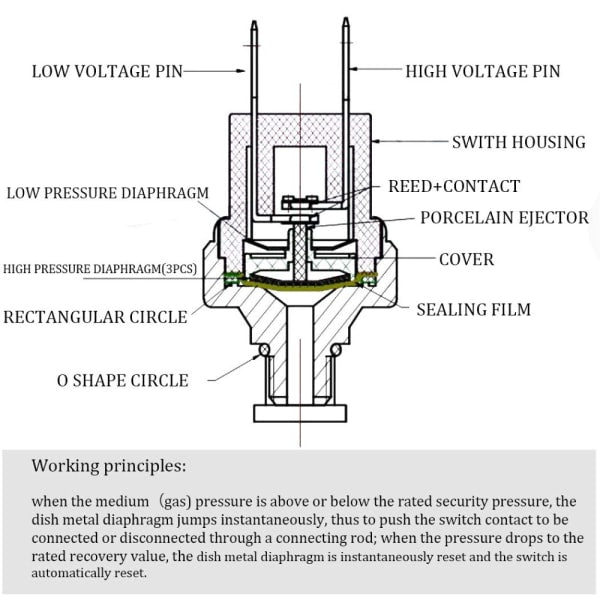 Air Pressure Switch for Air Compressor