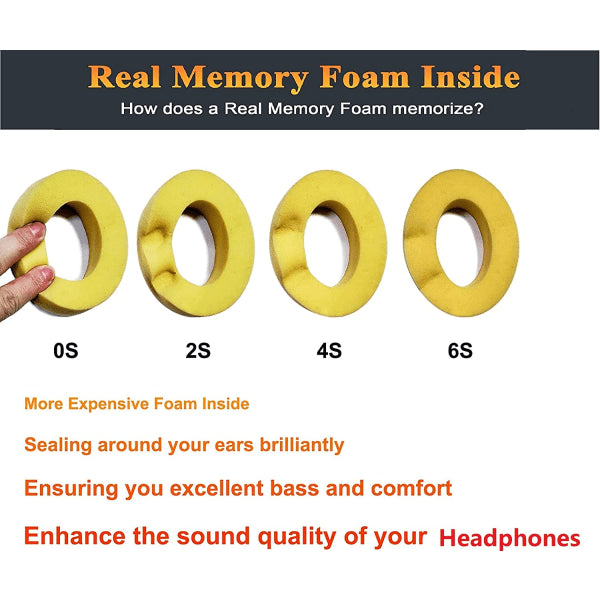 CDQ Ear Pads Replacement Pads for Beats Solo 2 / Solo 3 (White)