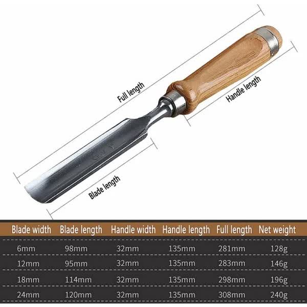 4-piece wood chisel set, chisel set for wood carving and DIY