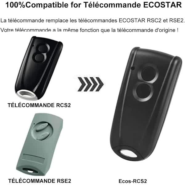 RSC2 Garage Door Remote Control Ecostar 433Mhz Remote Control Compatible with Ecostar Hormann: RSC2, RSE2 RSZ1, AGS: RSC2