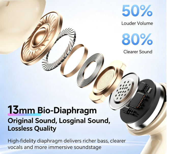 Y9 Wireless Bluetooth 6.0 Heavy Bass Earphones,white