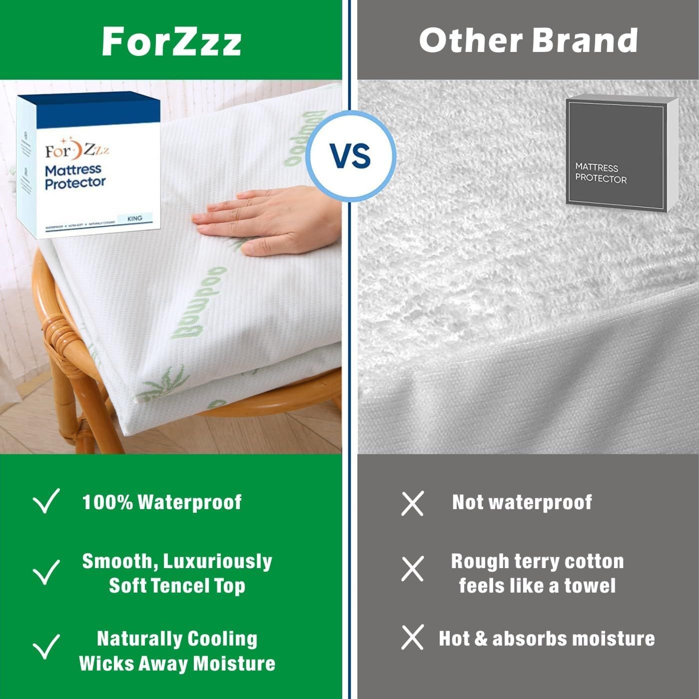 100% Waterproof Double Mattress Protector, Breathable Mattress Cover Double Size Bed, 3D Air Fabric Cooling Bed Pad Cover, Deep Pocket 40cm