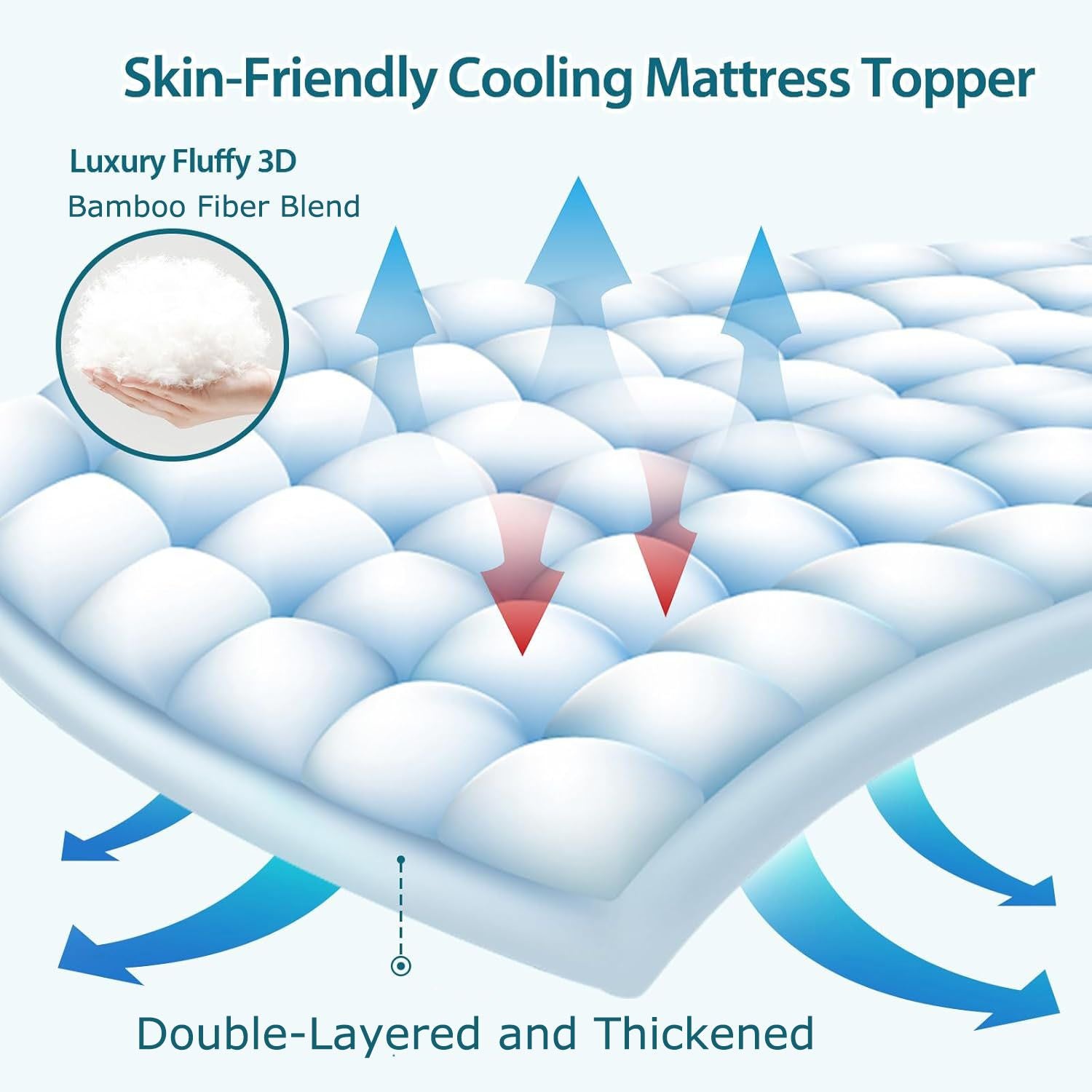 1000GSM Mattress Topper Viscose Derived from Bamboo, Thick Pillowtop Fitted Mattress Cover with 45cm Deep Skirt - Machine Washable Hypoallergenic(Single,Black)