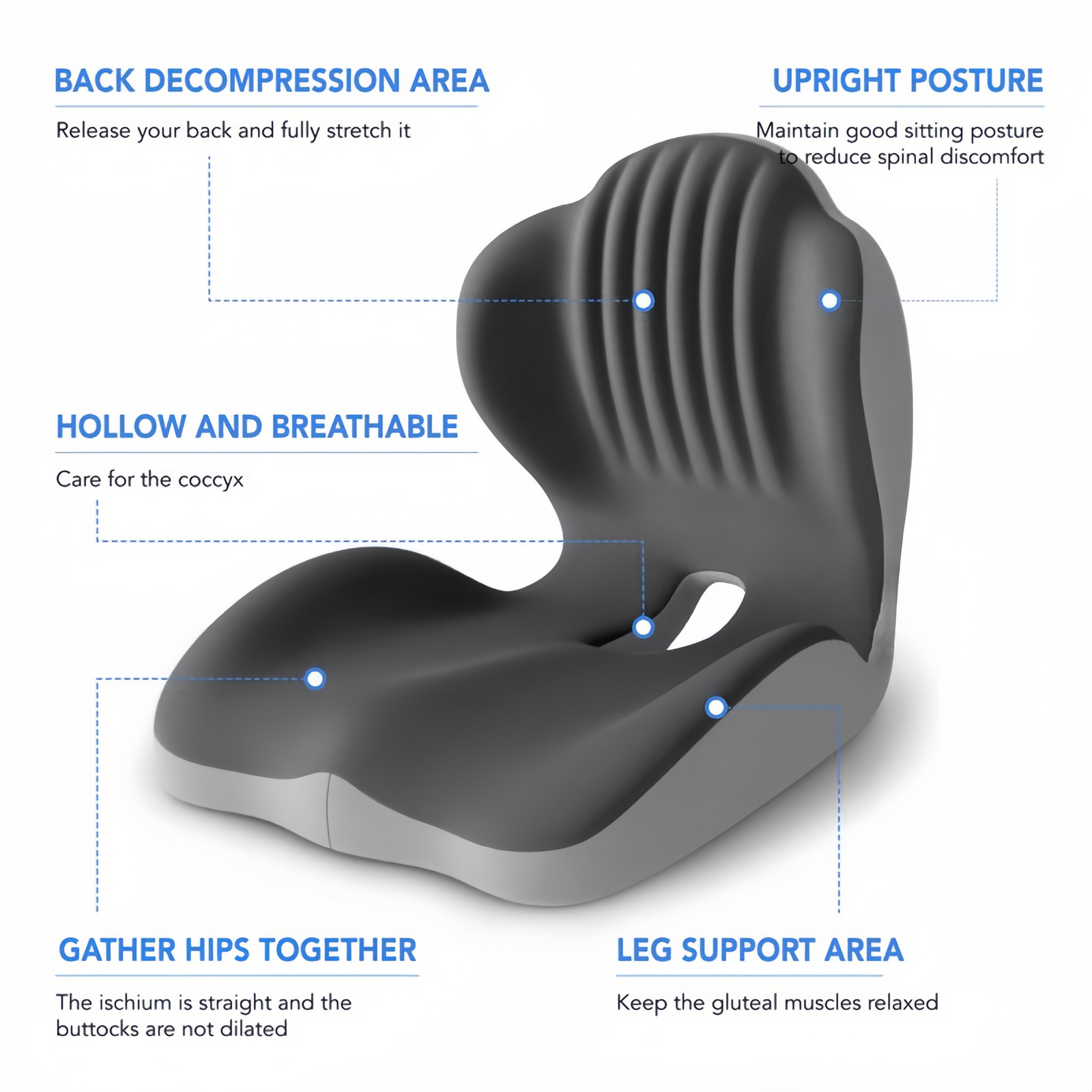 Office Chair Cushion with Lumbar Support Pillow Memory Foam Seat Cushions Ergonomic Back Pillow for Sciatica Pain Relief & Back Pain Relief, Car Seat Cushion & Back Support