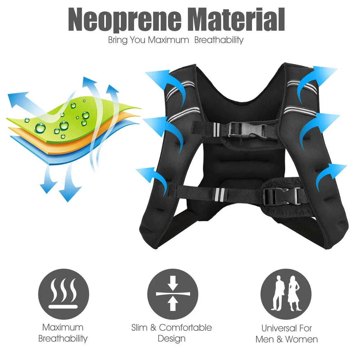 Weighted Vest With Mesh Pocket & Adjustable Buckle — 3kg / Blue