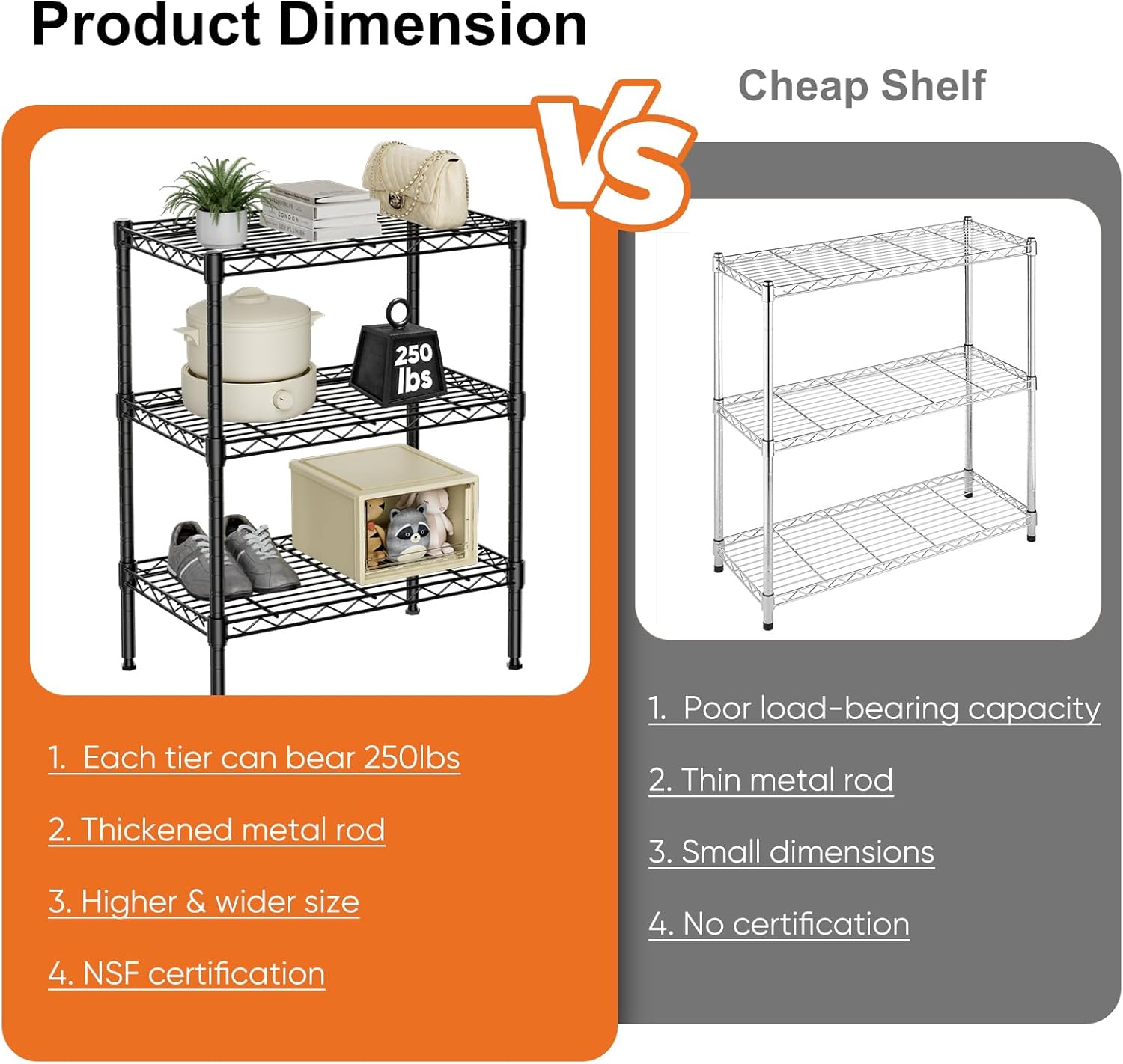CARLA HOME 3-Tier Adjustable Metal Storage Shelves Wire Rack Organizer for Kitchen, Pantry, Bathroom or Laundry Room (60cm W x 35cm D x 103cm H)