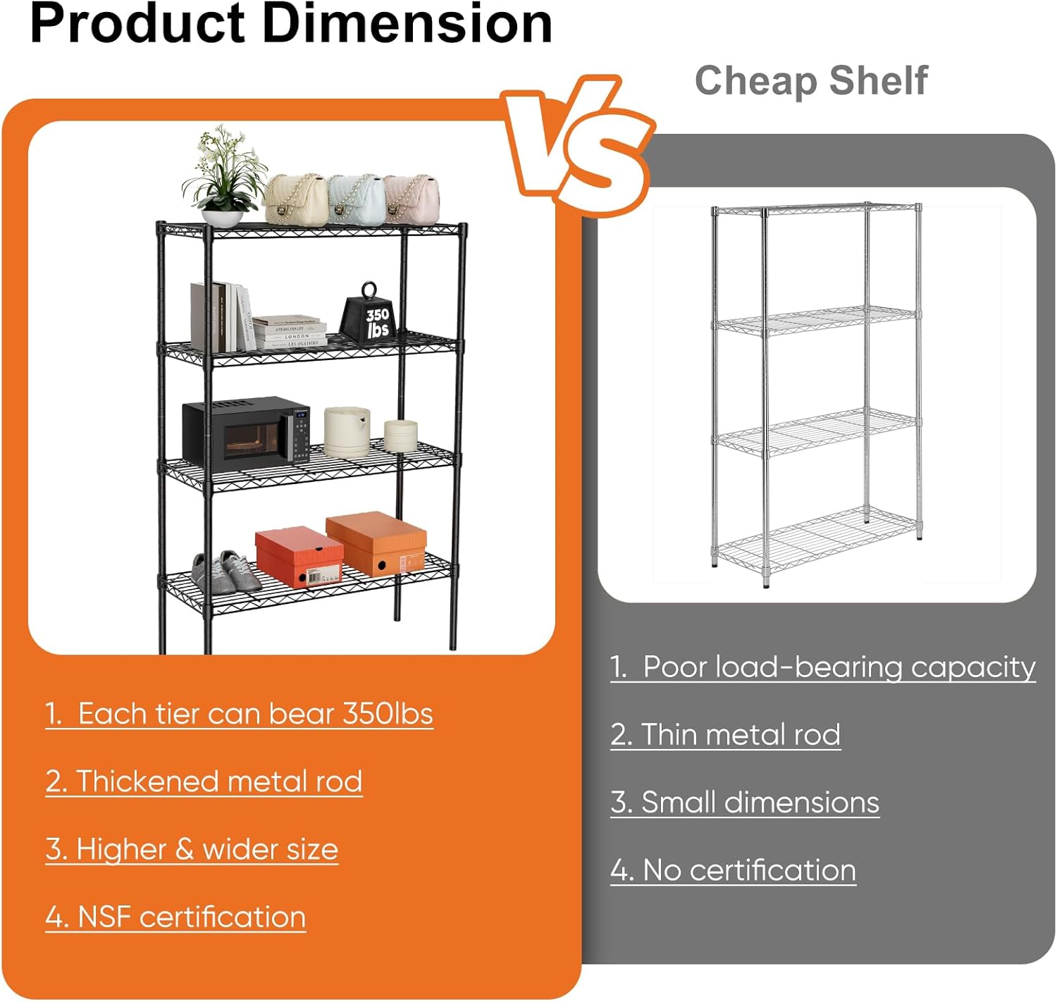 CARLA HOME 4-Tier Adjustable Metal Storage Shelves Wire Rack Organizer for Kitchen, Pantry, Bathroom or Laundry Room (60cm W x 40cm D x 140cm H)